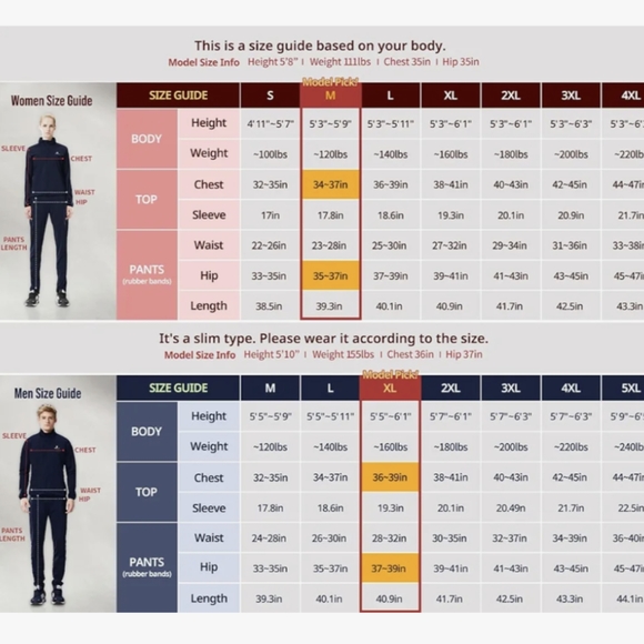 Sauna Suit Exercise Detox - Picture 5 of 6